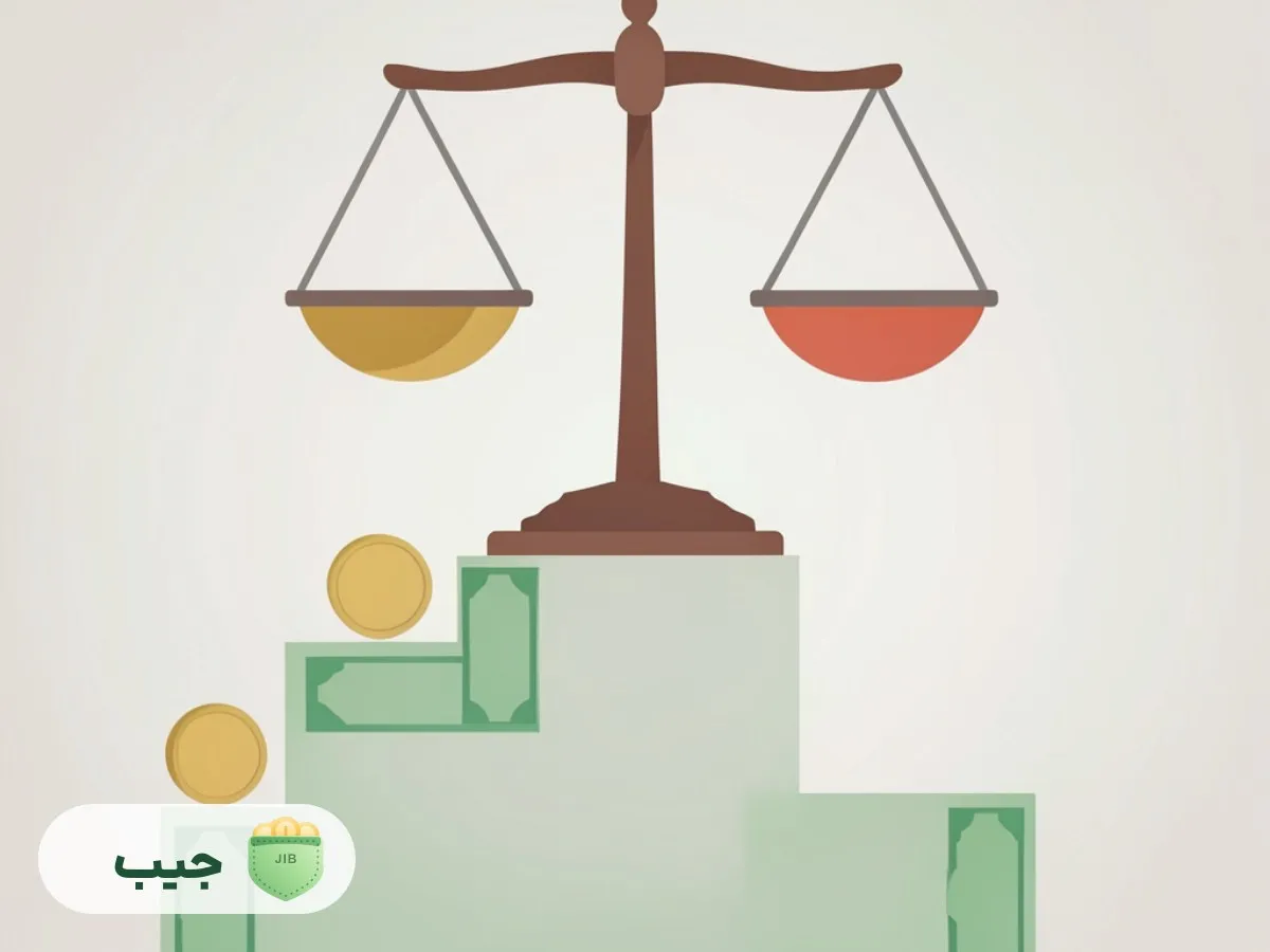 نمایش چارچوب تصمیم گیری برای انتخاب بین صندوق درآمد ثابت و سپرده بانکی