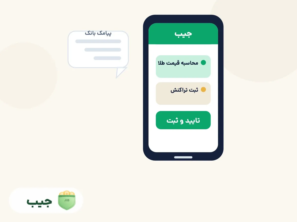 ابزار محاسبه قیمت طلا روی گوشی