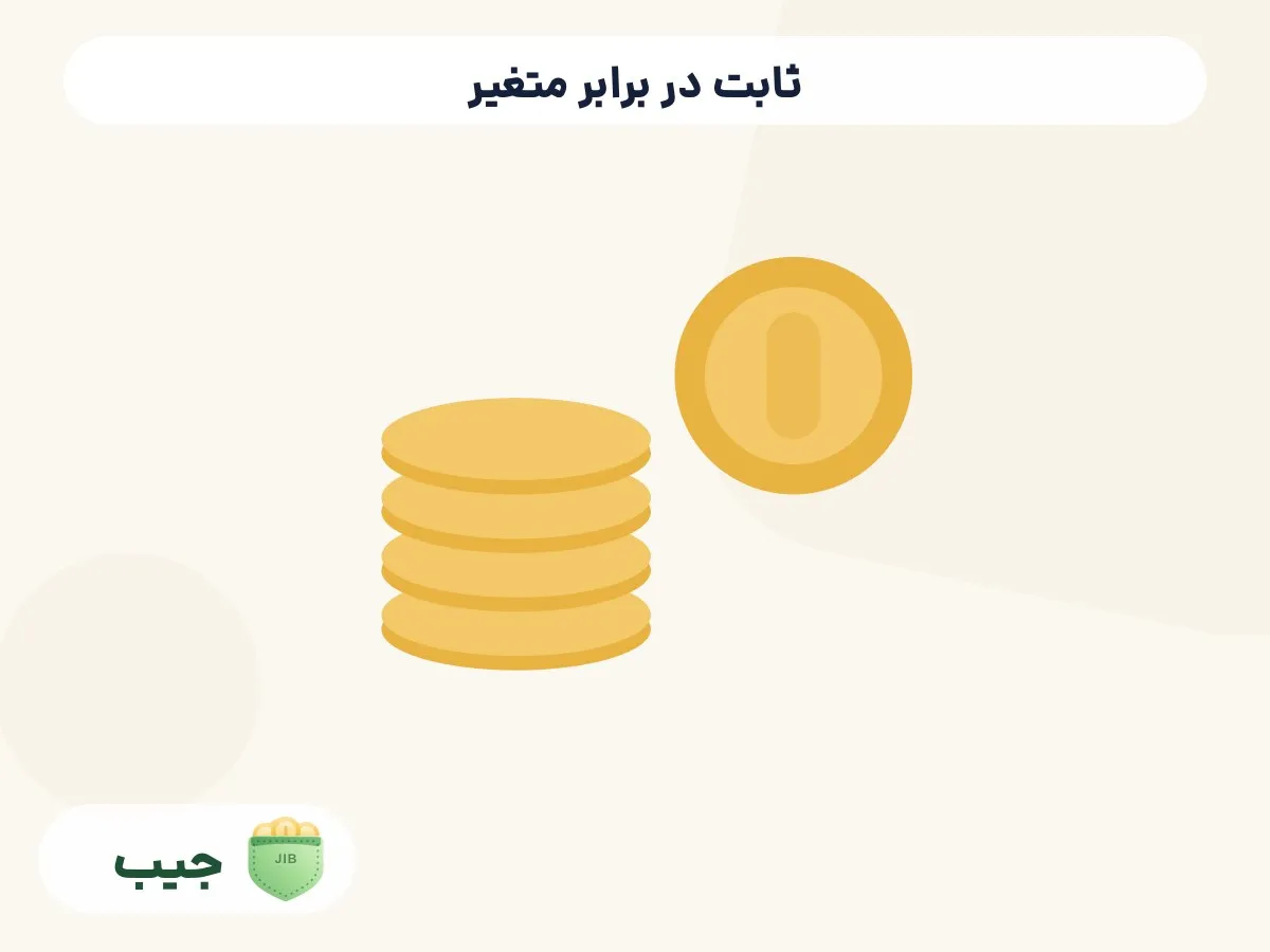مقایسه هزینه ثابت و متغیر بر اساس پیش بینی پذیری، قابلیت کنترل و رابطه با مصرف