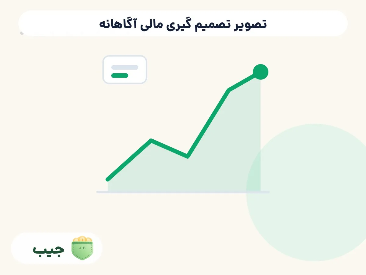 تصویر تصمیم گیری مالی آگاهانه؛ فردی آرام پشت میز در حال بررسی نمودار مالی