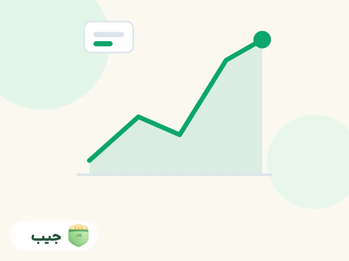 بررسی دوره ای درآمد و هزینه با گزارش مالی