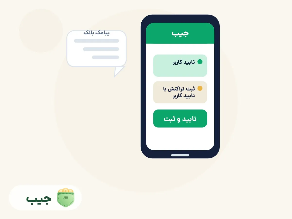 ثبت تراکنش با تایید کاربر