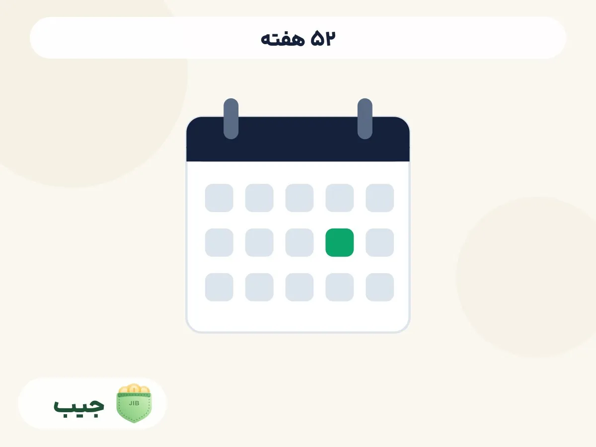 تقویم هفتگی چالش پس انداز با خانه های خالی