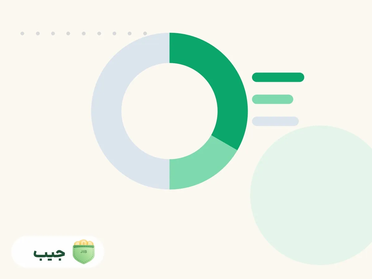 تصویر تعادل بین درآمد ماهانه و اقساط وام و بودجه بندی