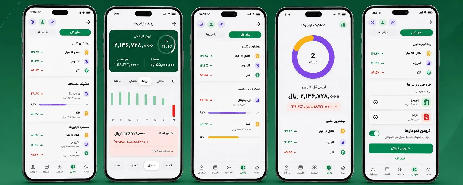مدیریت دارایی در جیب: ارزش روز طلای ۱۸ عیار، اتریوم و تتر، سود و زیان سبد و خروجی PDF و Excel
